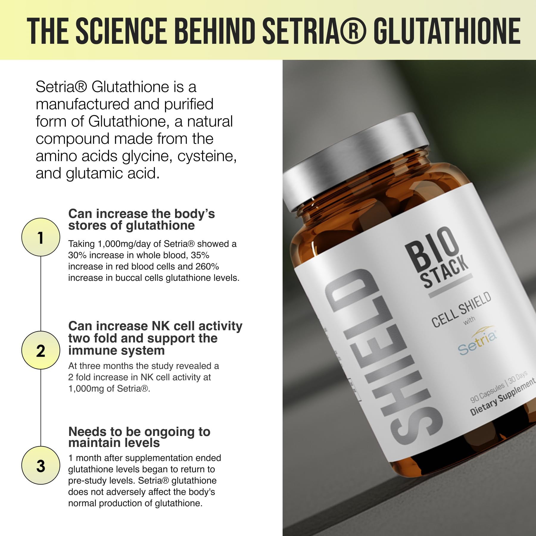 Concept image of daily immune support and wellness