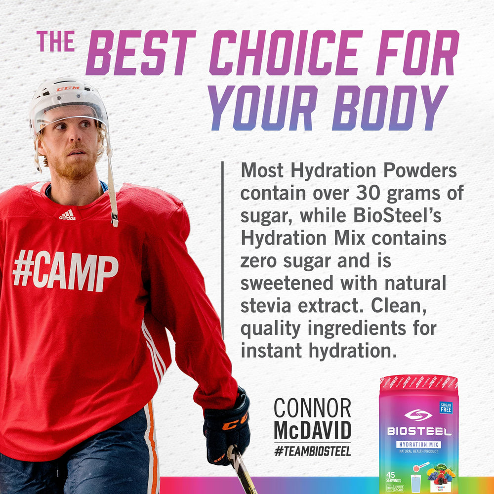 BIOSTEEL Rainbow Twist Hydration Mix 315 GR – label with ingredients