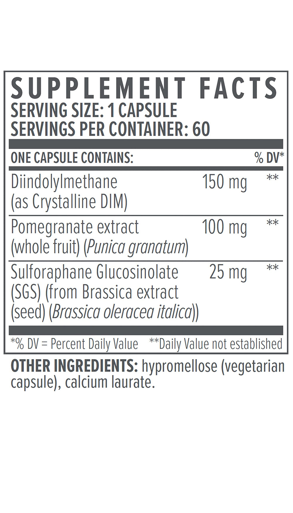 Patented bioavailable complex claim on packaging