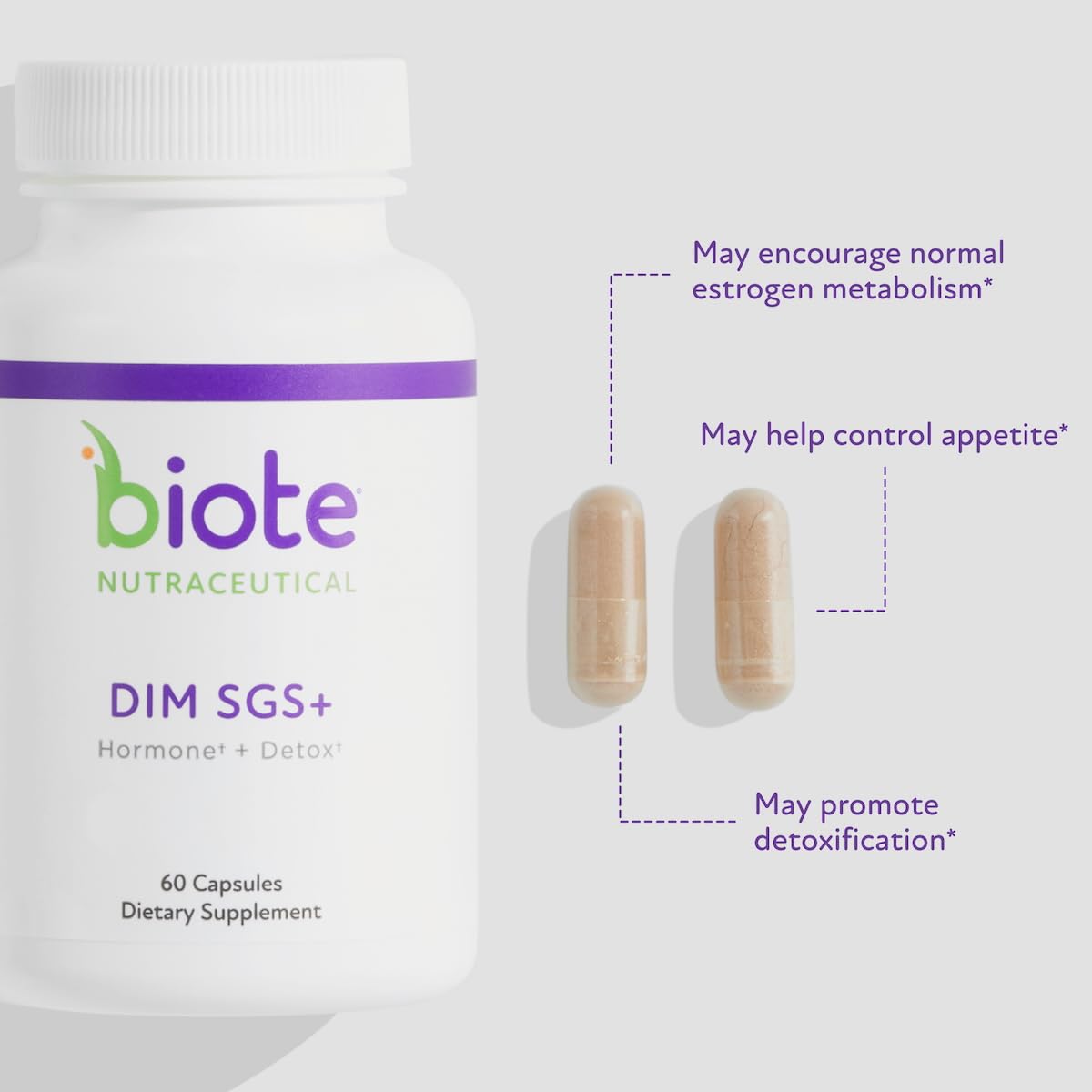 DIM SGS+ supplement facts