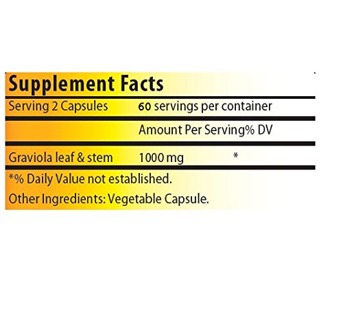Graviola leaves and stems with gelatin-free vegetable capsules