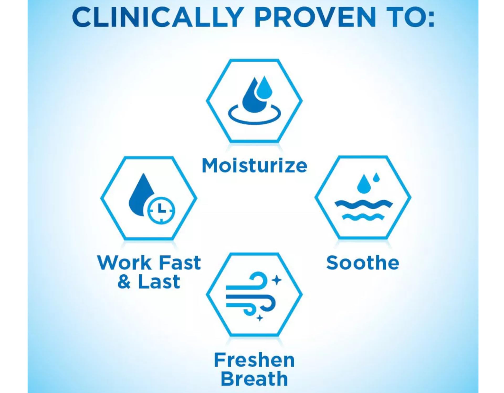 Biotene Moisturizing Oral Rinse packaging variation