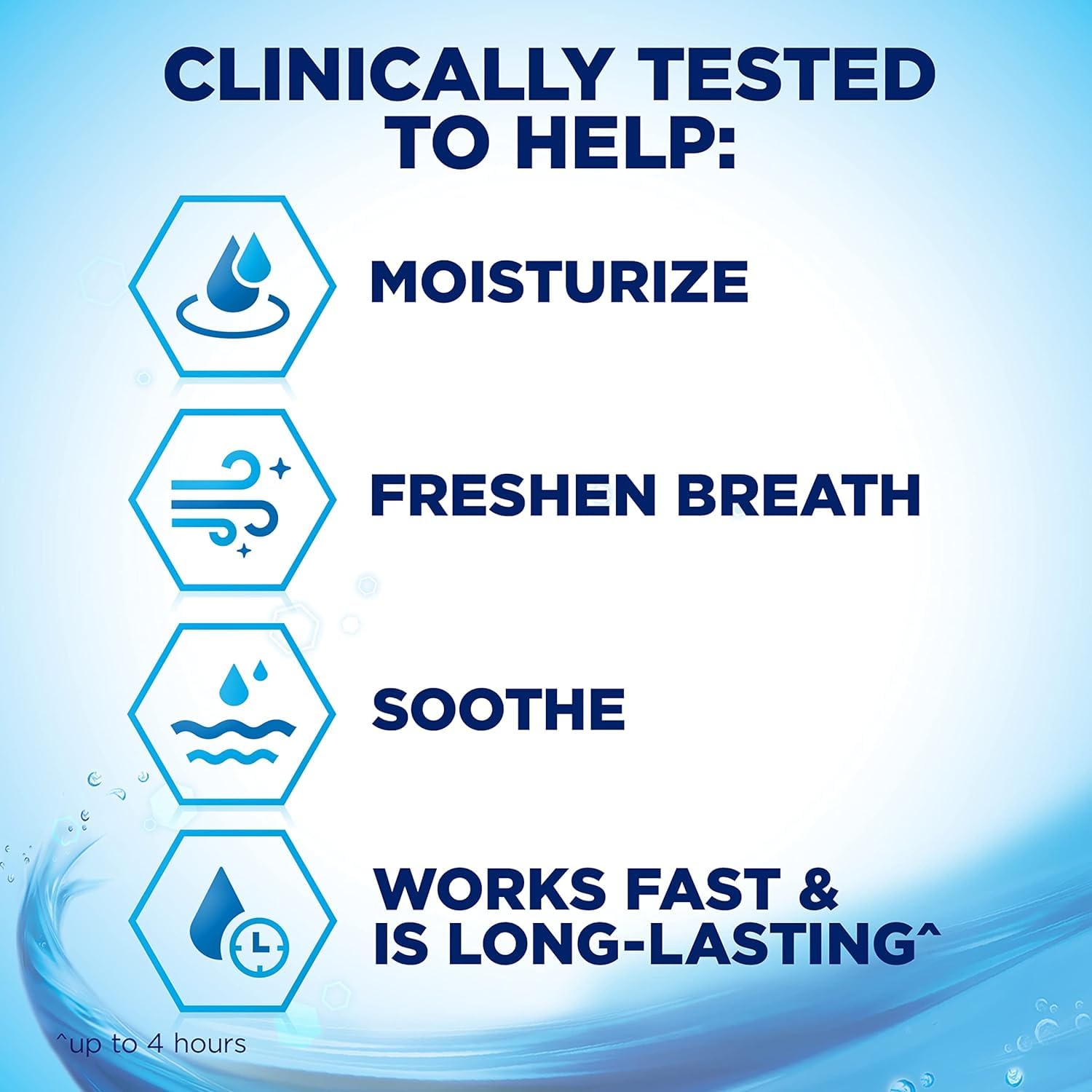 Close-up of three Biotene Gel tubes in a 3-pack