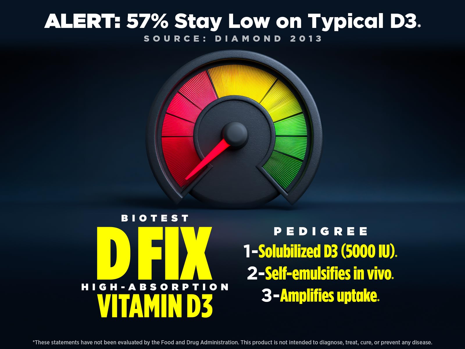 Close-up of Biotest D Fix high-absorption Vitamin D3 softgels