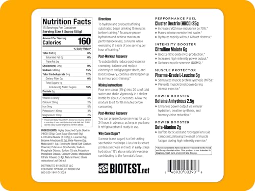 Biotest Surge Berry mixed with water demonstrating fast hydration during workouts