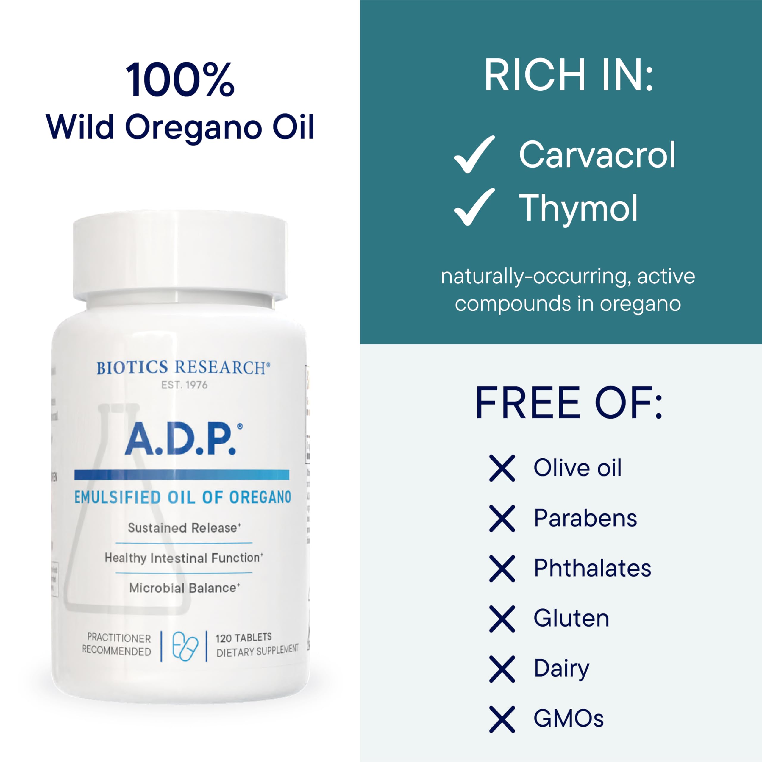 Patented A.D.P. formula with sustained-release coating