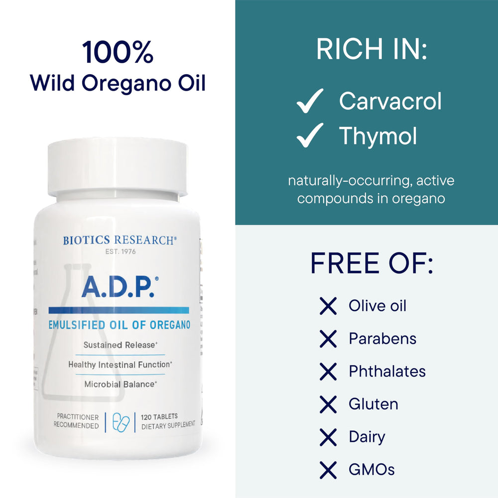 Patented A.D.P. formula with sustained-release coating