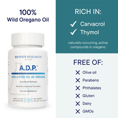 Patented A.D.P. formula with sustained-release coating