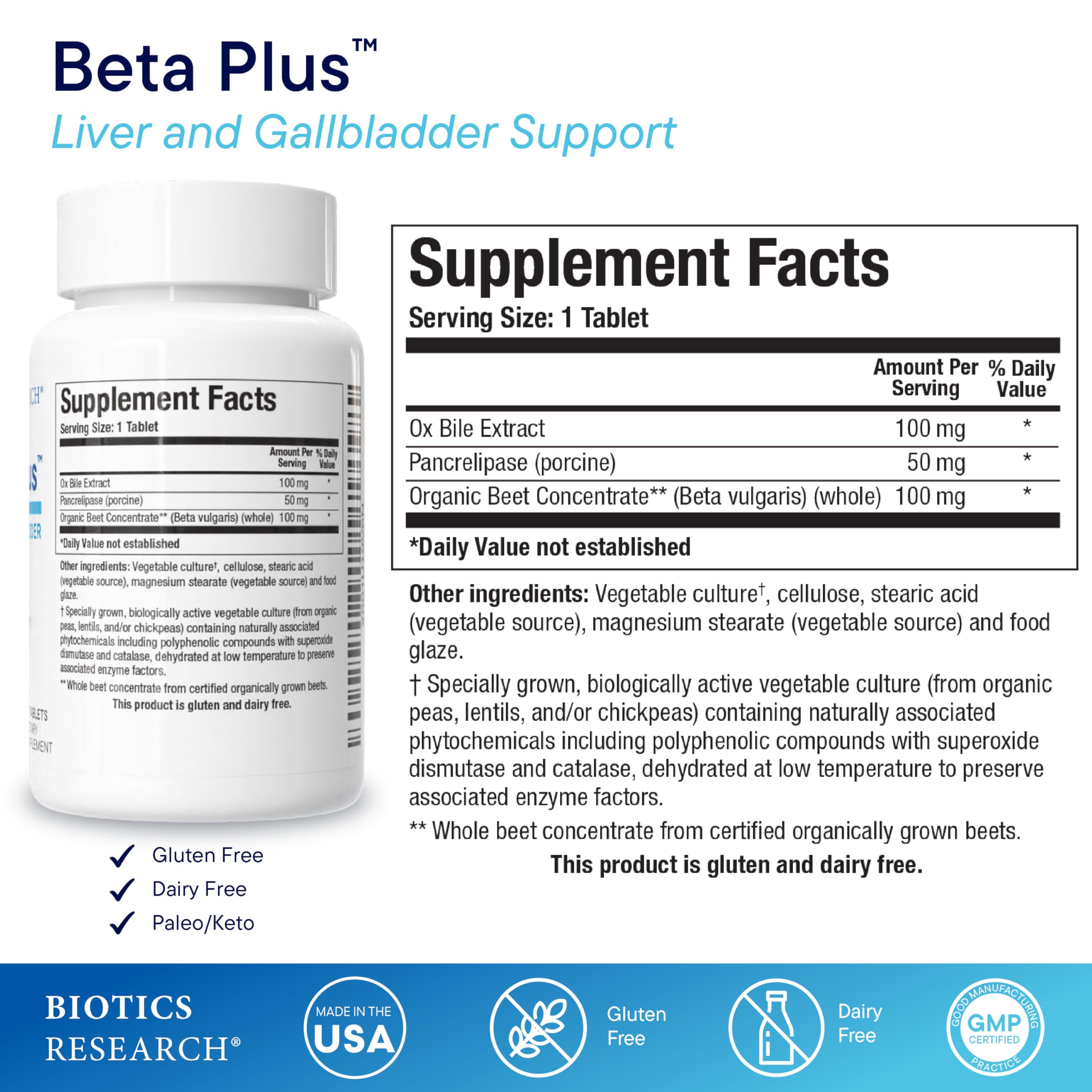 Close-up of Beta-Plus ingredients including Ox bile extract