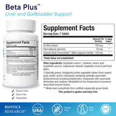 Close-up of Beta-Plus ingredients including Ox bile extract