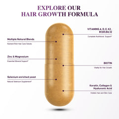 Packaging of Biotin 10000mcg Hair Growth Support with Collagen & Keratin