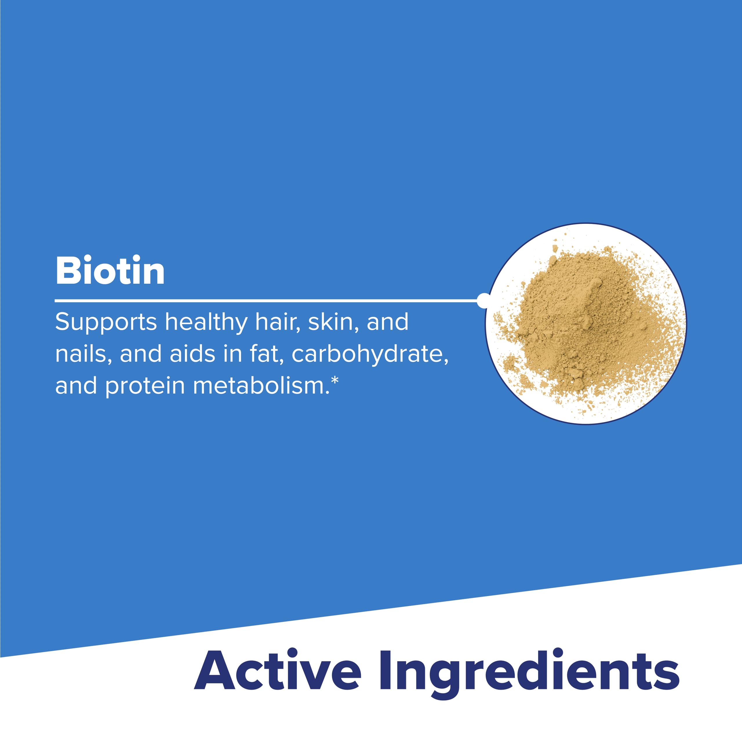 Gluten-free and sugar-free Biotin MicroLingual packaging.