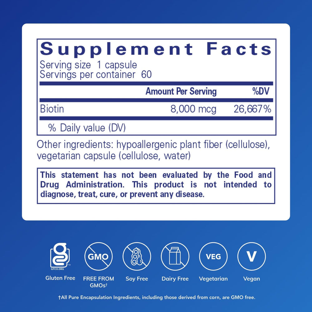 Biotin 8 mg capsules close-up