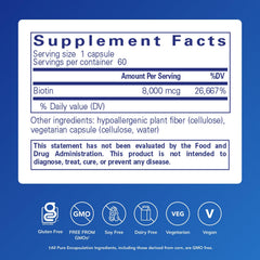 Biotin 8 mg capsules close-up