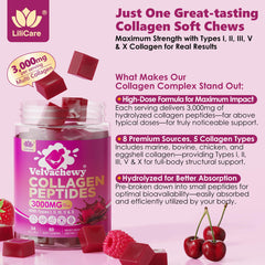 Product showing Biotin, Calcium, and Magnesium minerals