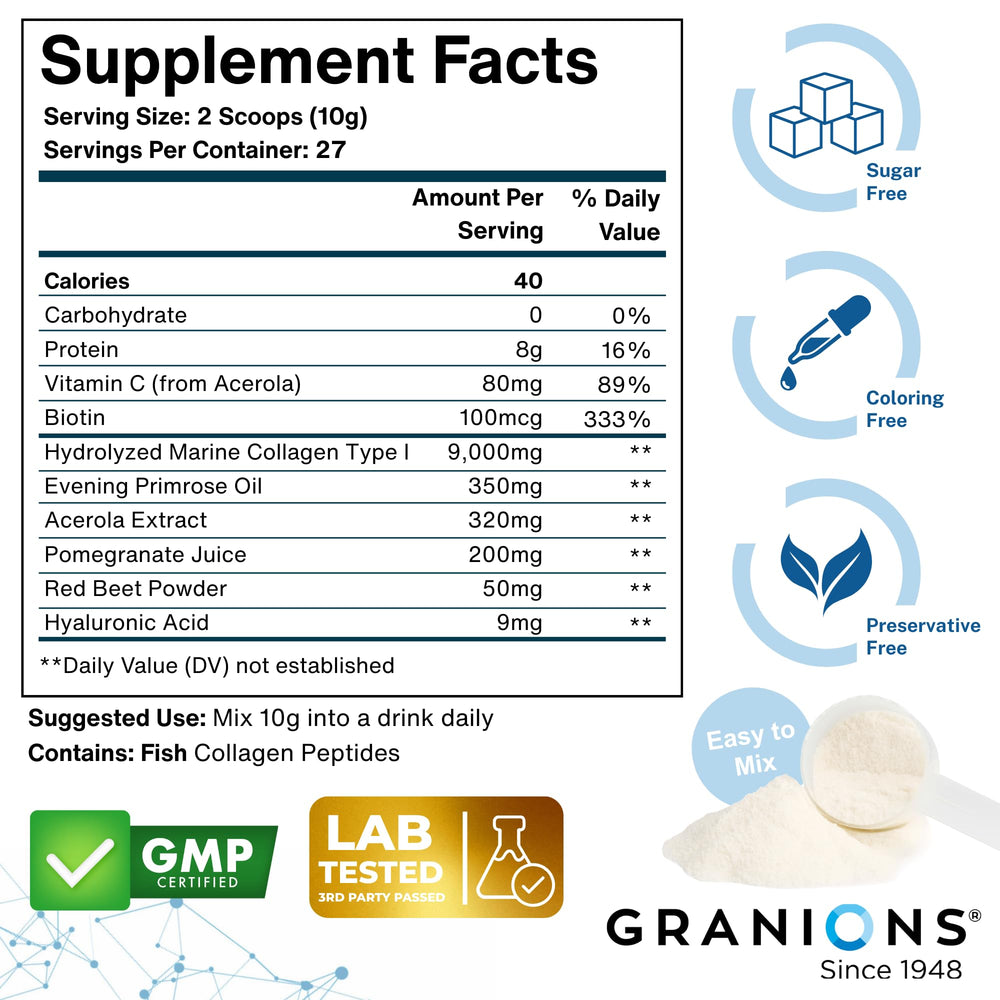 Biotin and antioxidants capsules with collagen