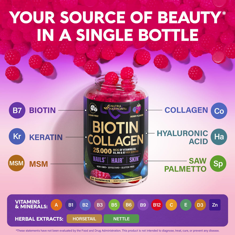 Ingredient list featuring Biotin 10,000 mcg, Collagen, Keratin, Hyaluronic Acid.