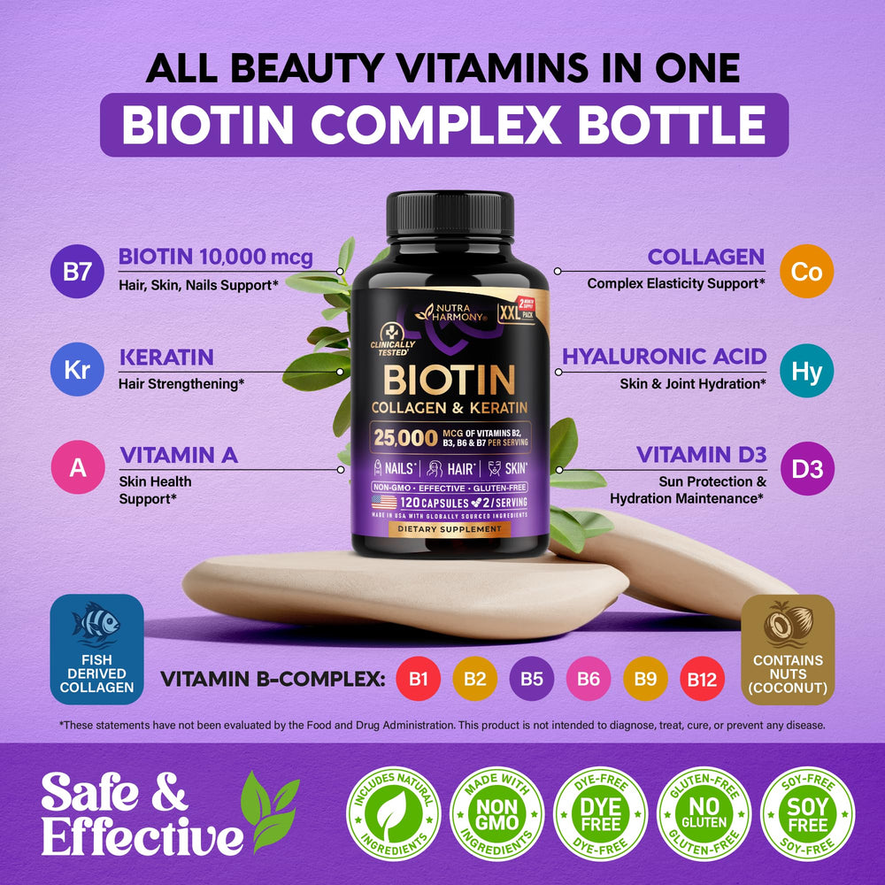 Ingredients graphic: Biotin, Collagen, Keratin, Hyaluronic Acid