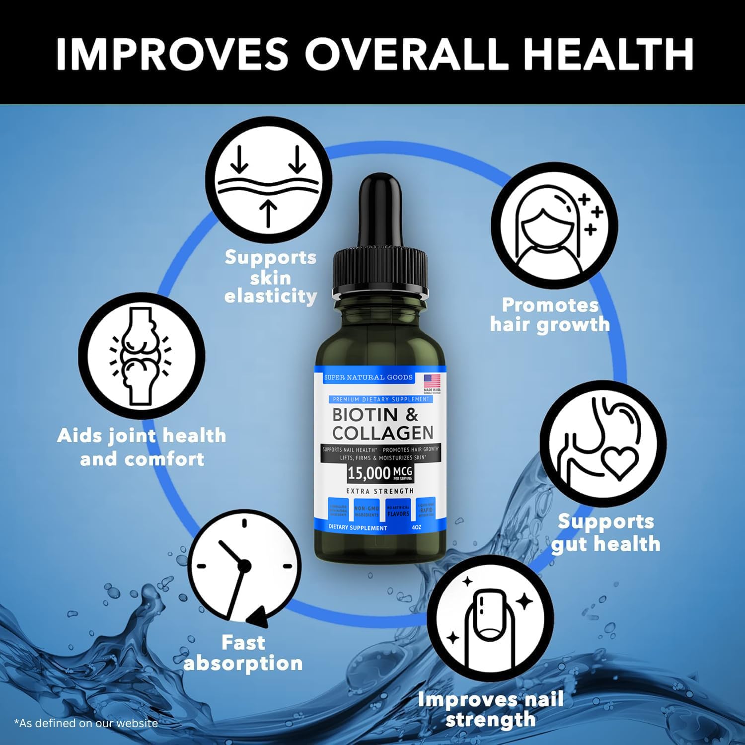 Usage instructions for Biotin & Collagen vitamins