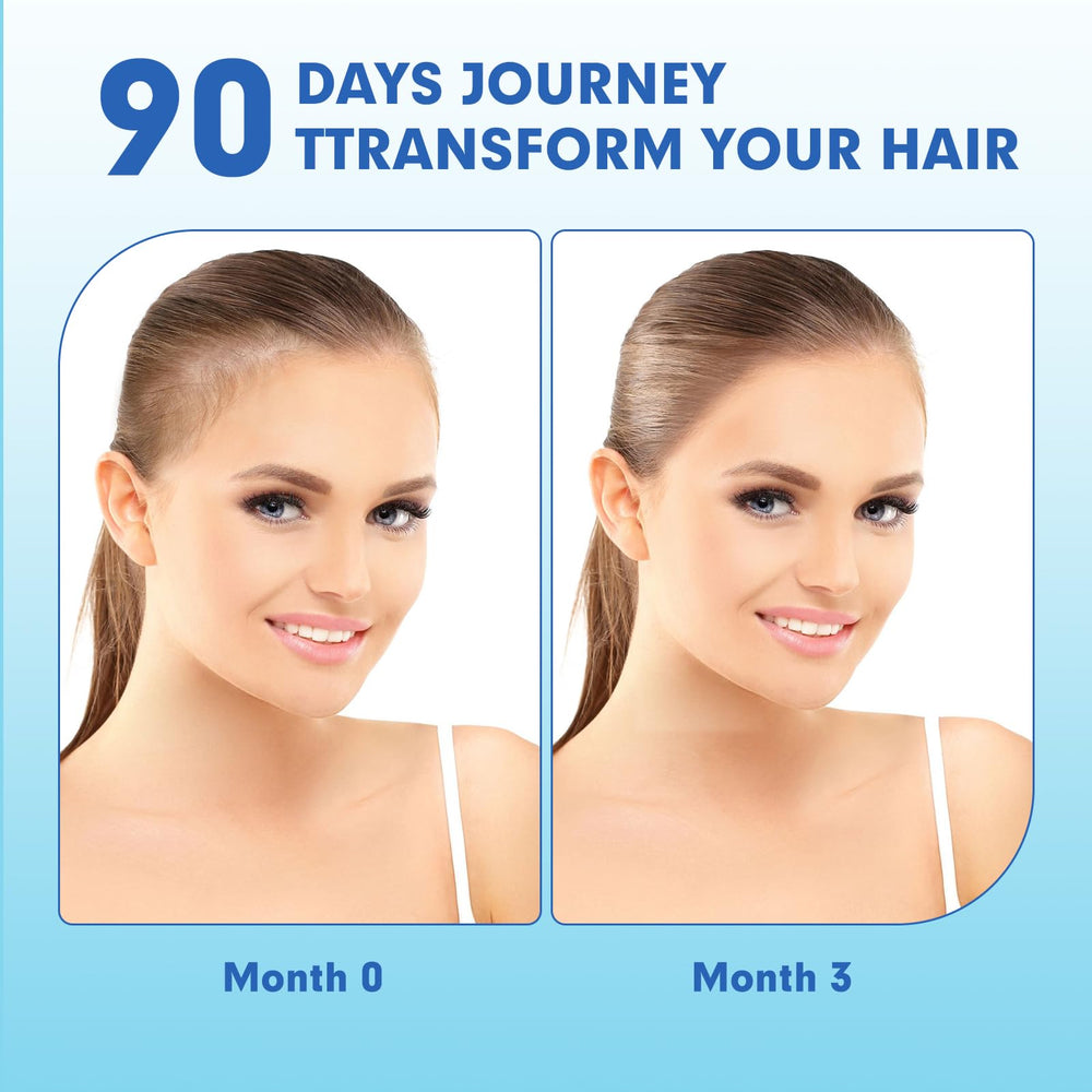 Ingredients biotin, collagen, zinc for hair skin nails