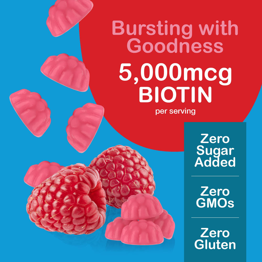 Biotin Gummies Sugar Free packaging and bottle