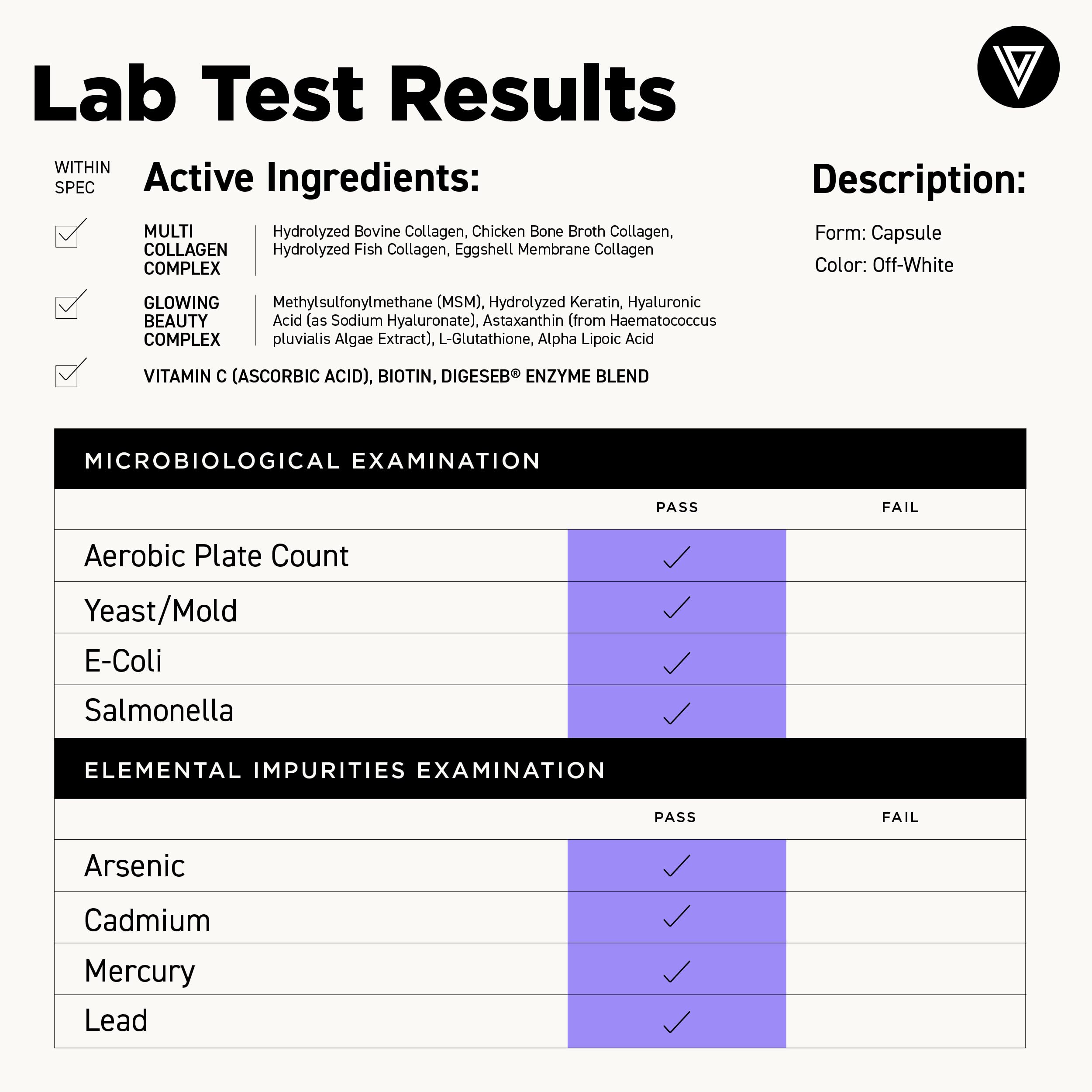 Biotin and hyaluronic acid capsules