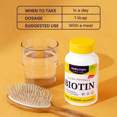 Nail health concept with Biotin 10,000 mcg for nail support