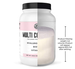 Biotin, Vitamin C and Hyaluronic Acid supplements