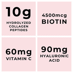Graphic of Biotin, Vitamin C and Hyaluronic Acid ingredients