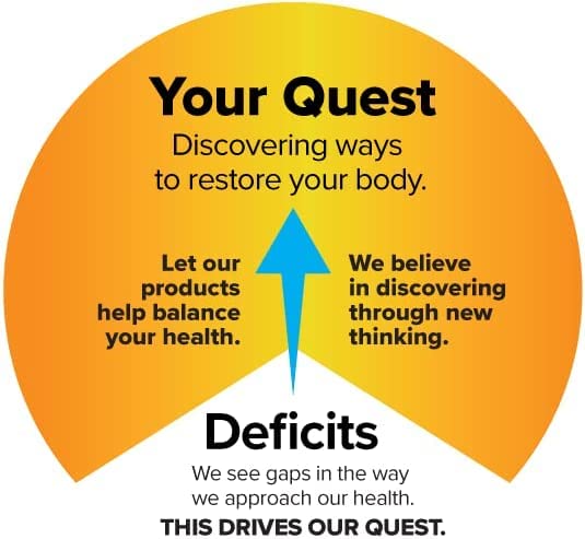Illustration depicting sleep and gut health with probiotics