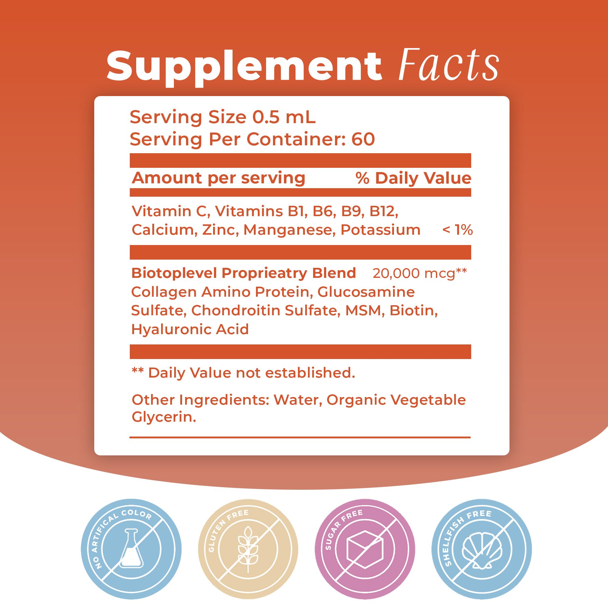 Sublingual absorption delivery method illustration for BIOTOPLEVEL