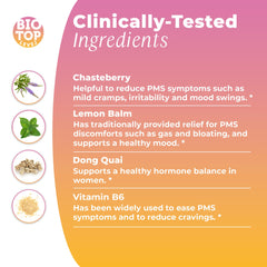 Graphic of ingredients: Chasteberry, Vitamin B6, Lemon Balm, Dong Quai