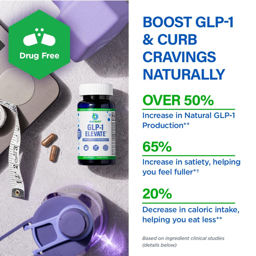 BioTrust GLP1 Elevate capsules closeup for convenient daily intake.