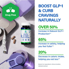 BioTrust GLP1 Elevate capsules closeup for convenient daily intake.