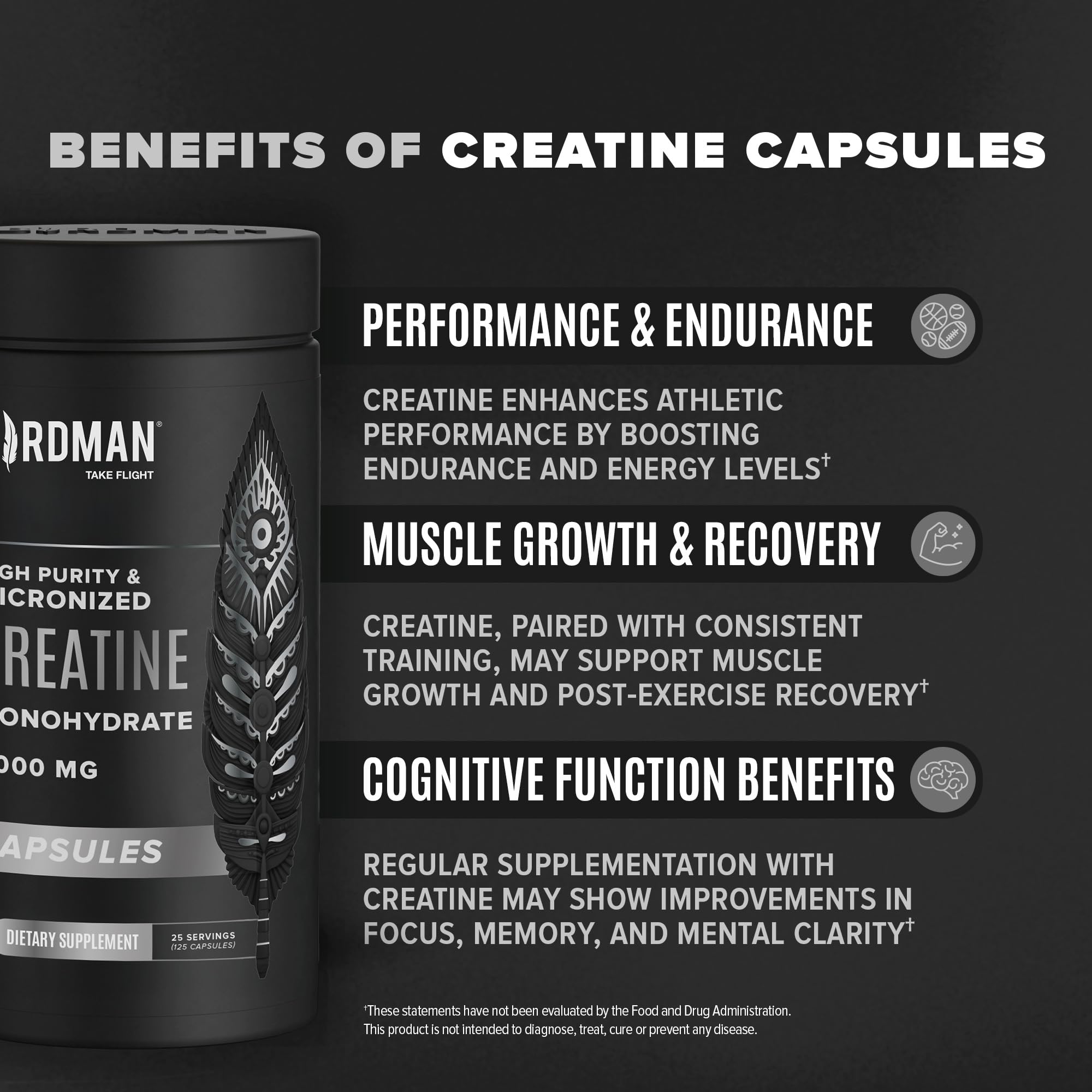 Capsules shown for post-workout recovery and muscle gain