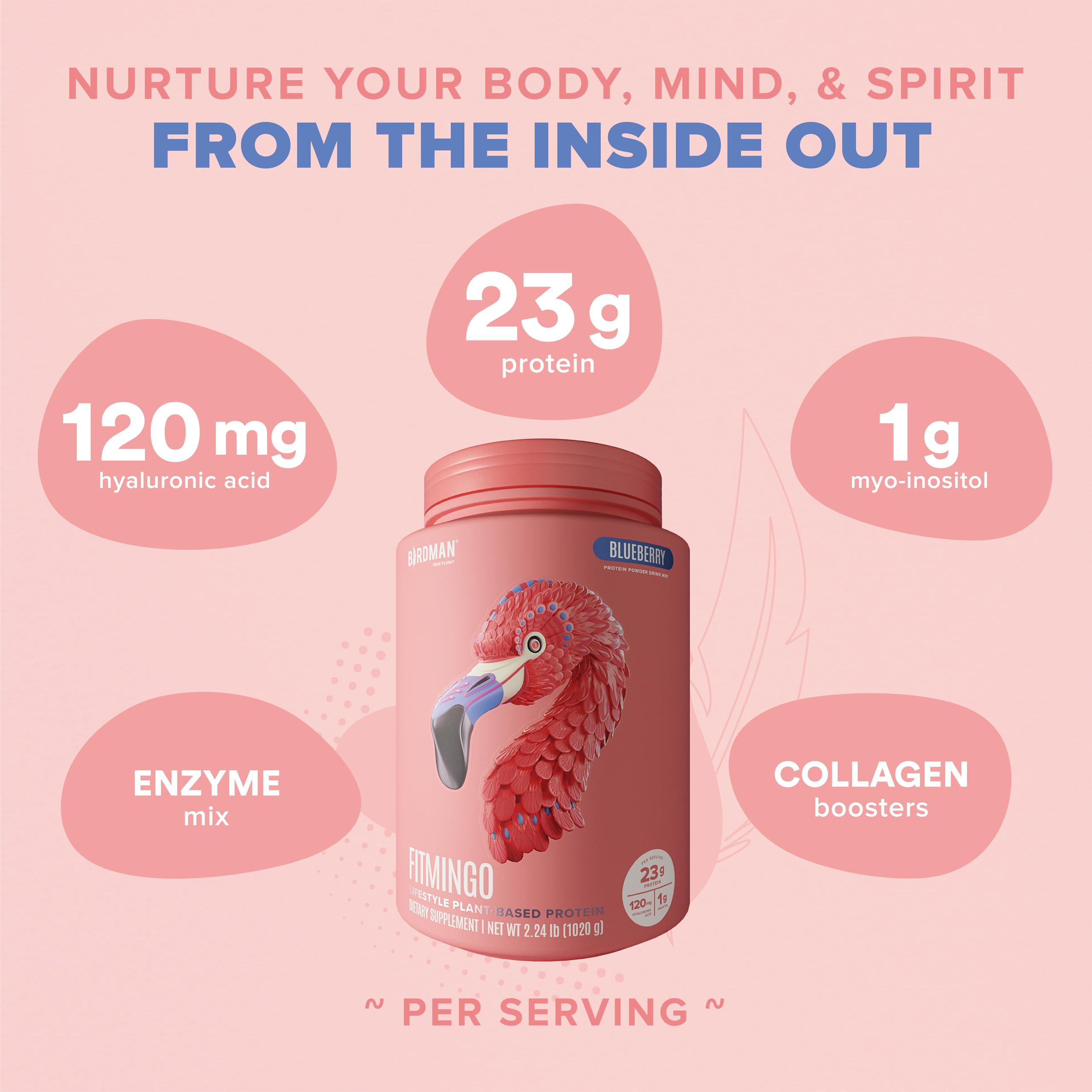 BIRDMAN Fitmingo label close-up showing ingredients and vitamins