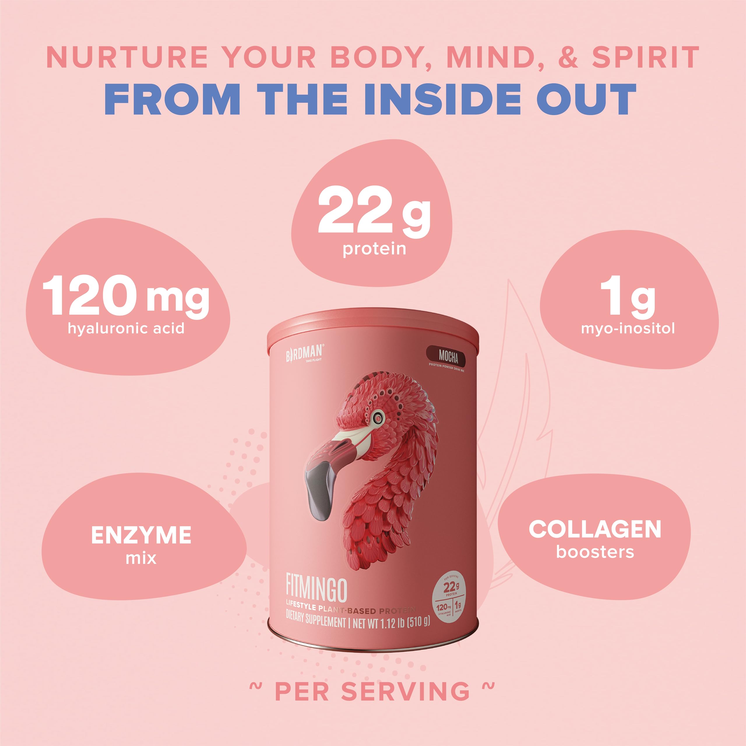 BIRDMAN Fitmingo supplement facts label close-up highlighting 23g protein and added vitamins