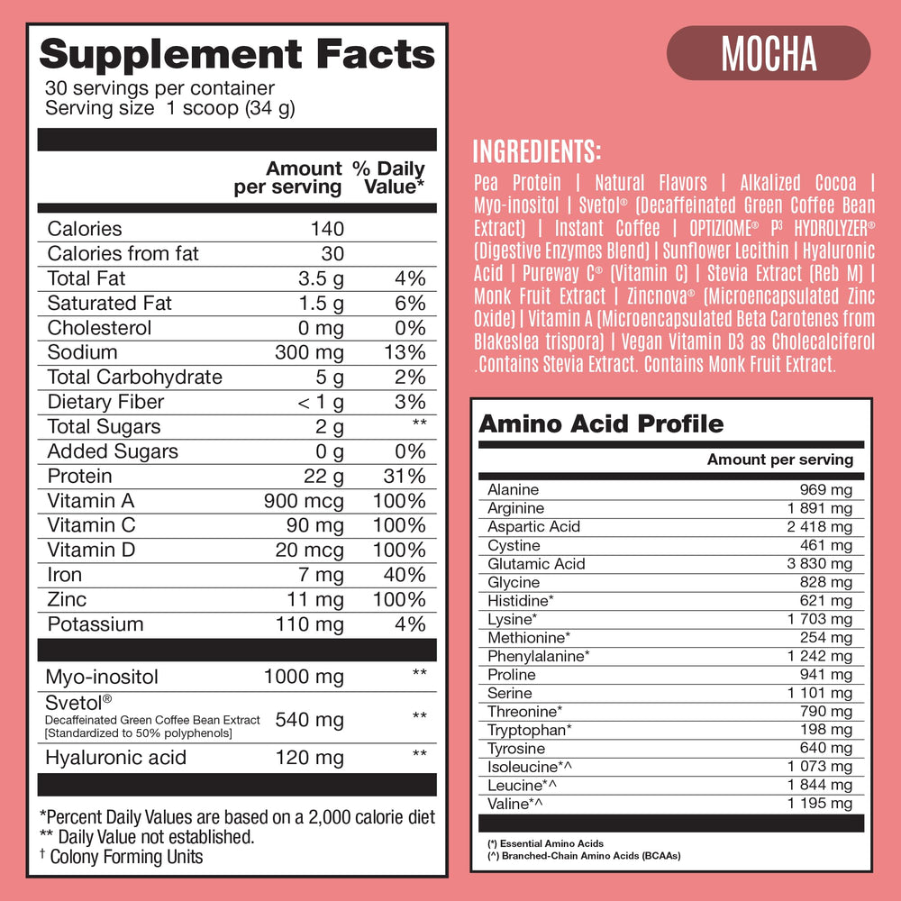 BIRDMAN scoop on scale showing precise serving size for accurate protein