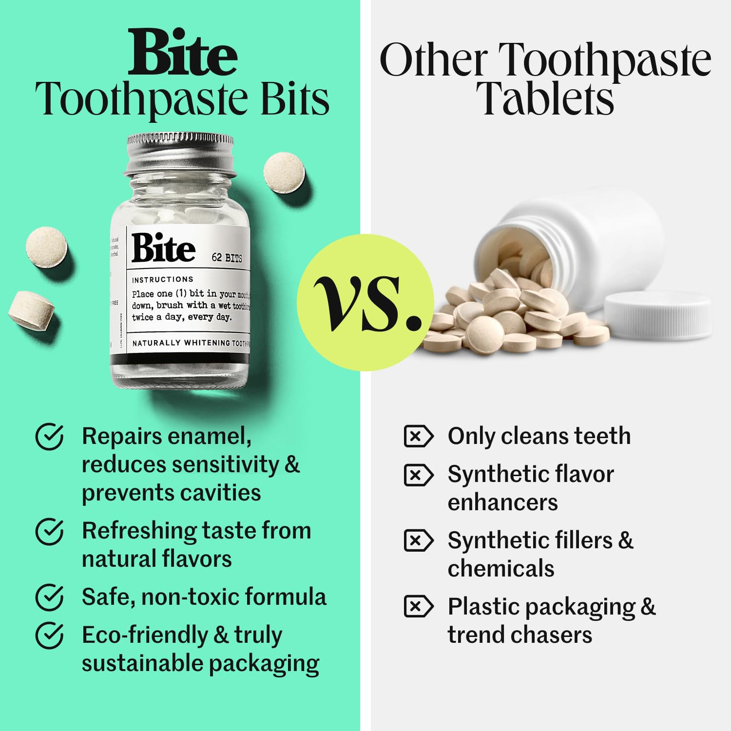 Fluoride-free toothpaste tablets for sensitive teeth