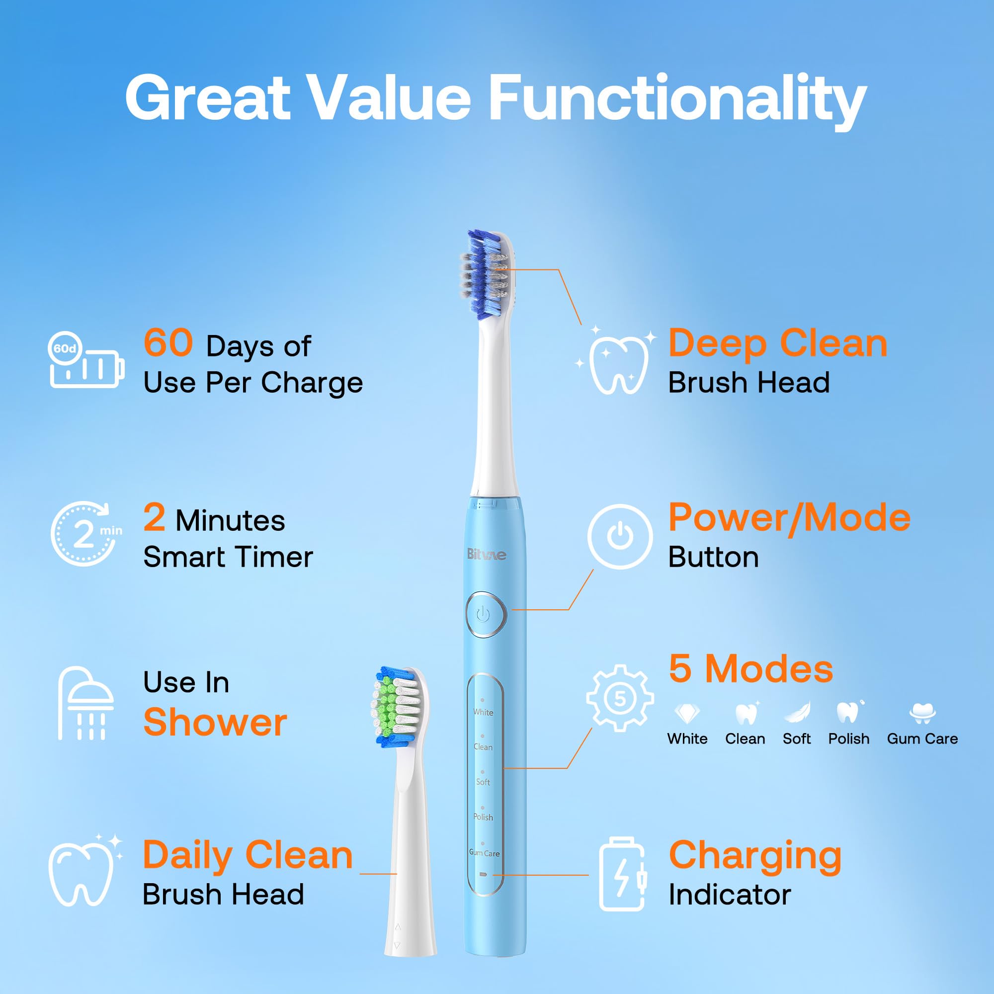 5 brushing modes: White, Clean, Soft, Polish, Gum Care