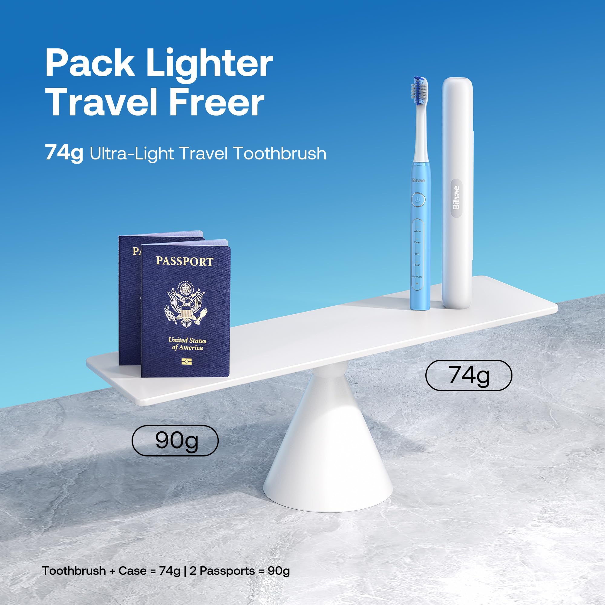 IPX7 waterproof rating on Bitvae electric toothbrush