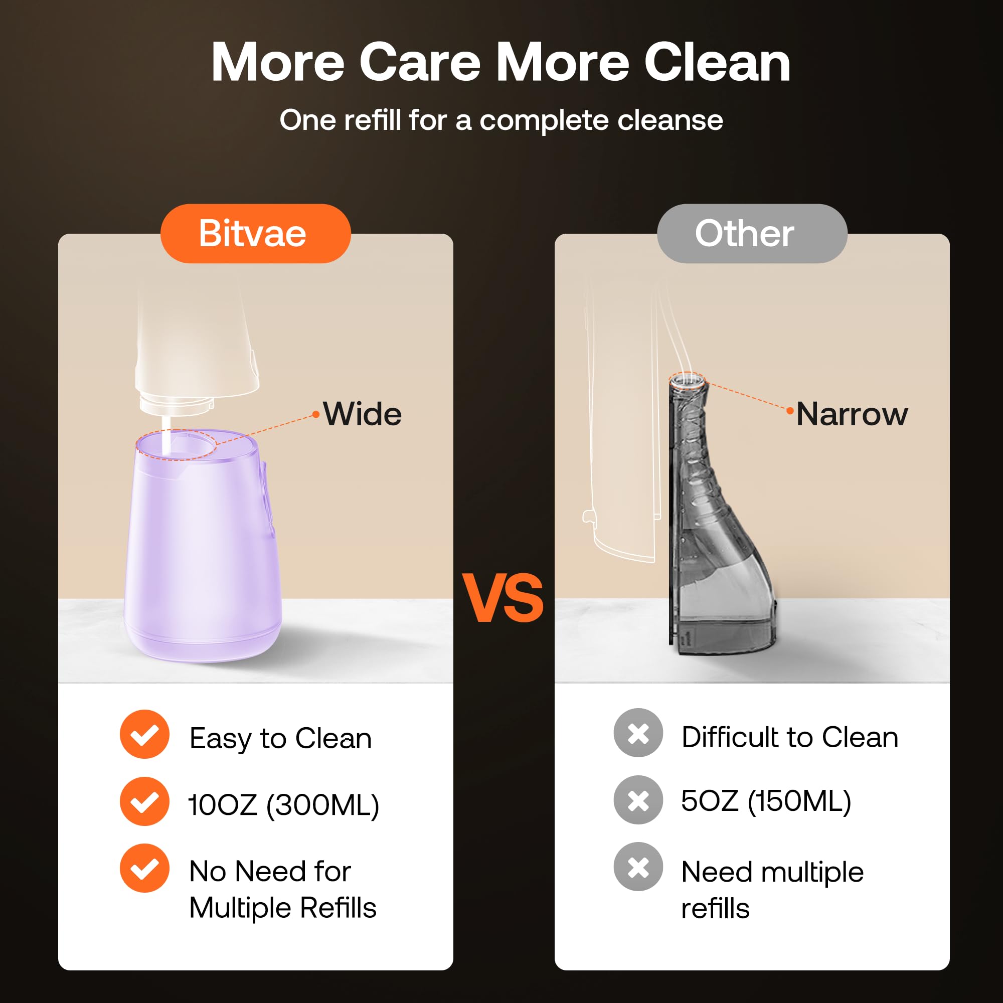 Four replacement nozzles included in the bundle