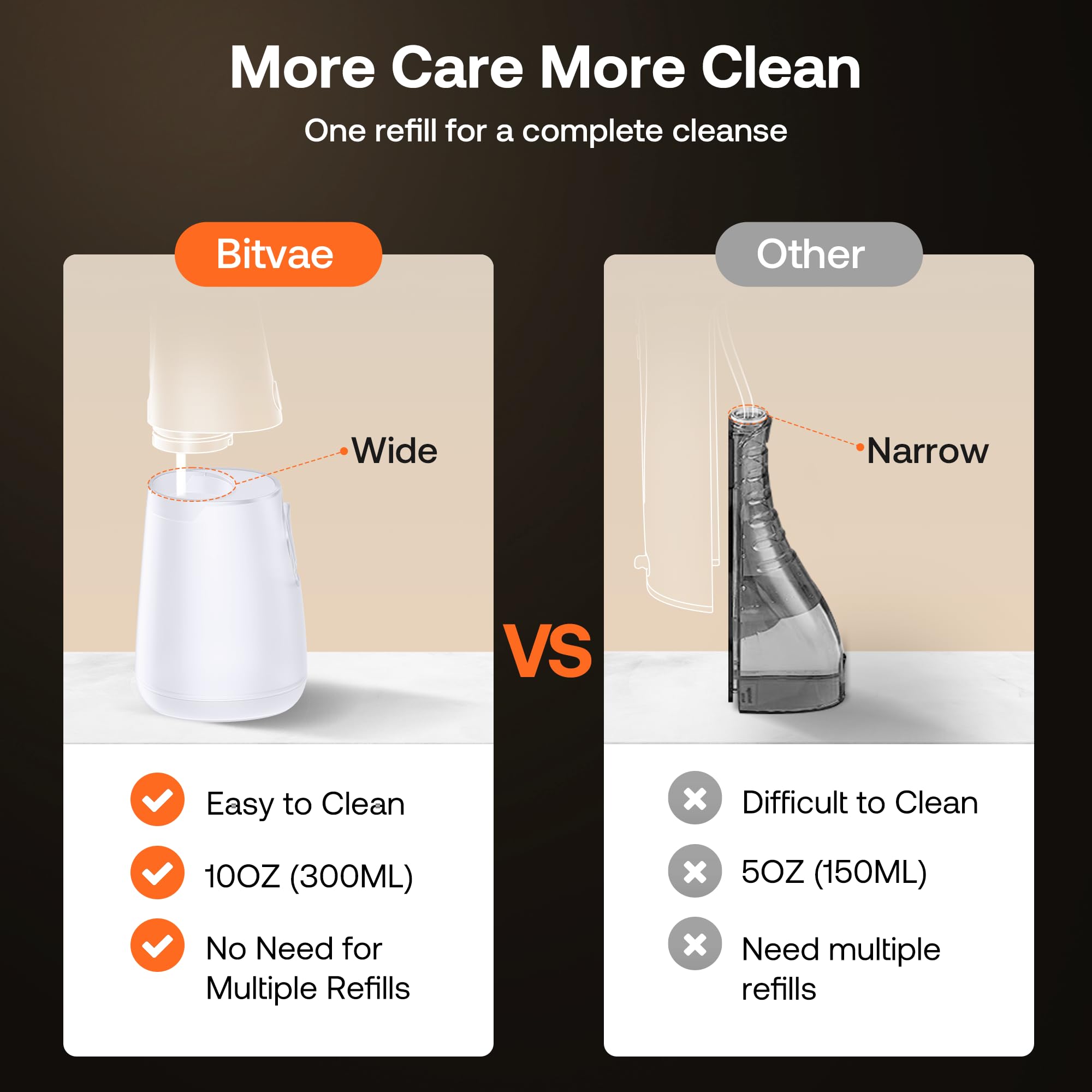Reservoir with 300 ml capacity for Bitvae C6