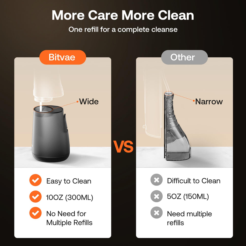 Using Bitvae C6 on a bathroom sink for dental care