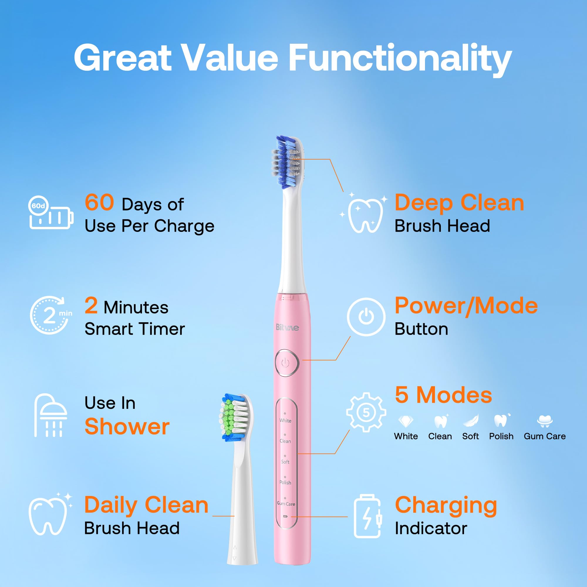 Five brushing modes: White, Clean, Soft, Polish, Gum Care