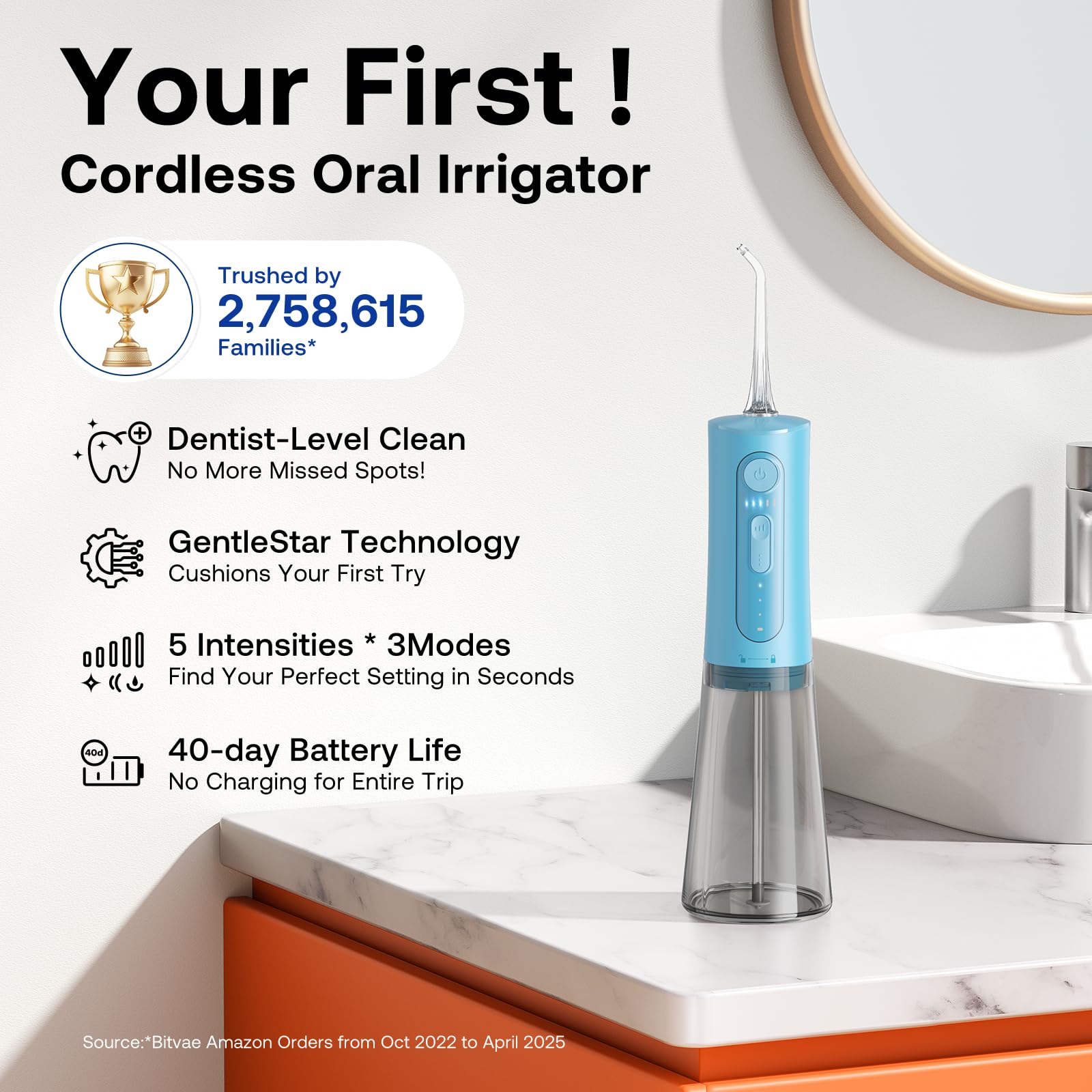 Close-up of Bitvae Sky Blue Flosser with nozzle