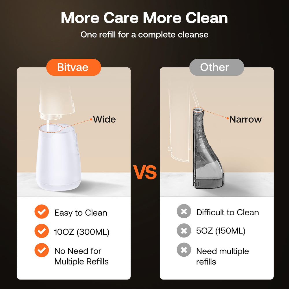 Compact travel case with Bitvae Water Flosser