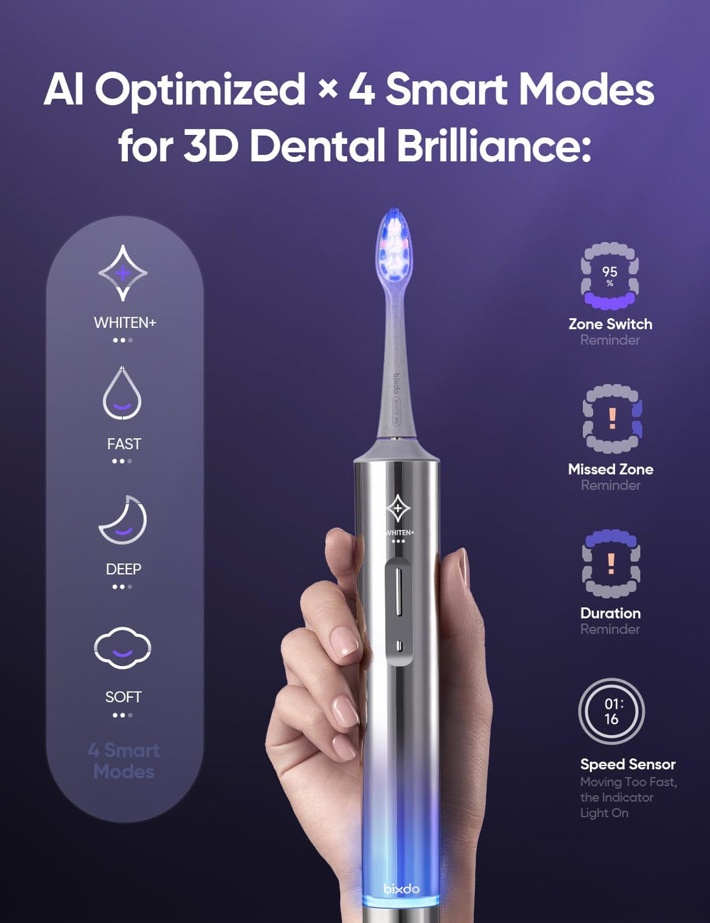 AI smart brushing guidance with real-time sensors