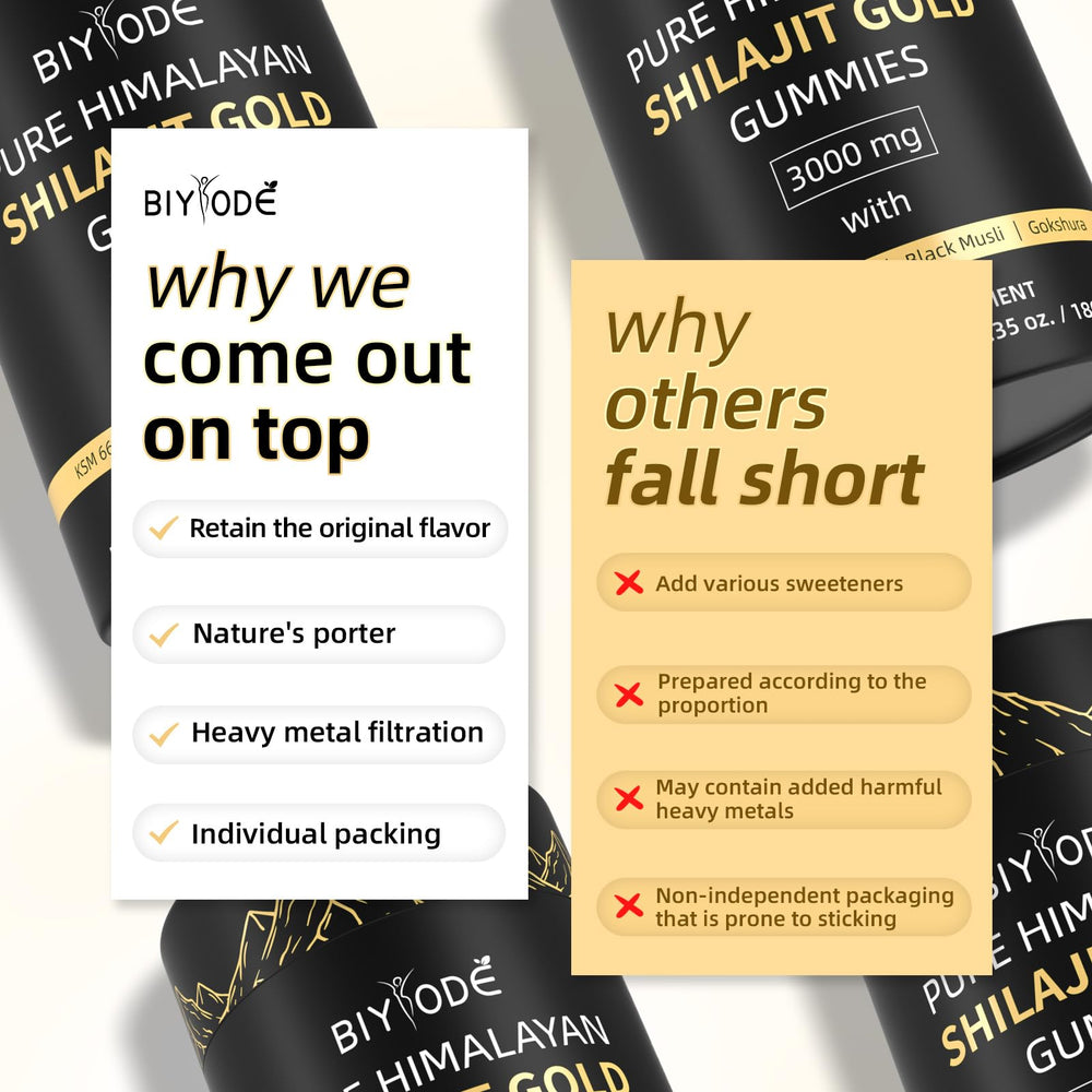 Suitable for men and women for daily energy