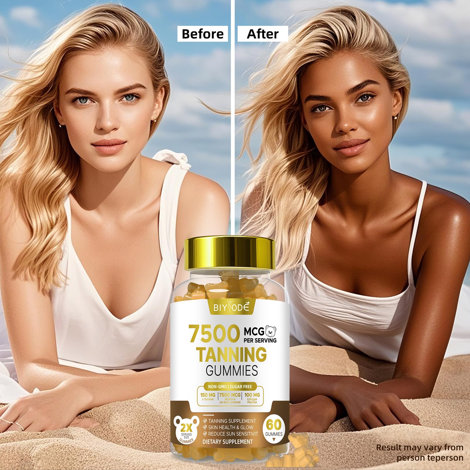 Sun protection reminder and usage for BIYODE tanning gummies